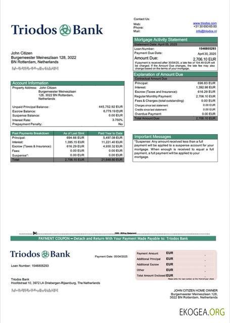 Modèle Word et PDF de relevé hypothécaire de la Banque Triodos des Pays , Bas